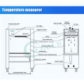 Factory cheap CE Class 100 Horizontal air Laminar Flow Cabinet